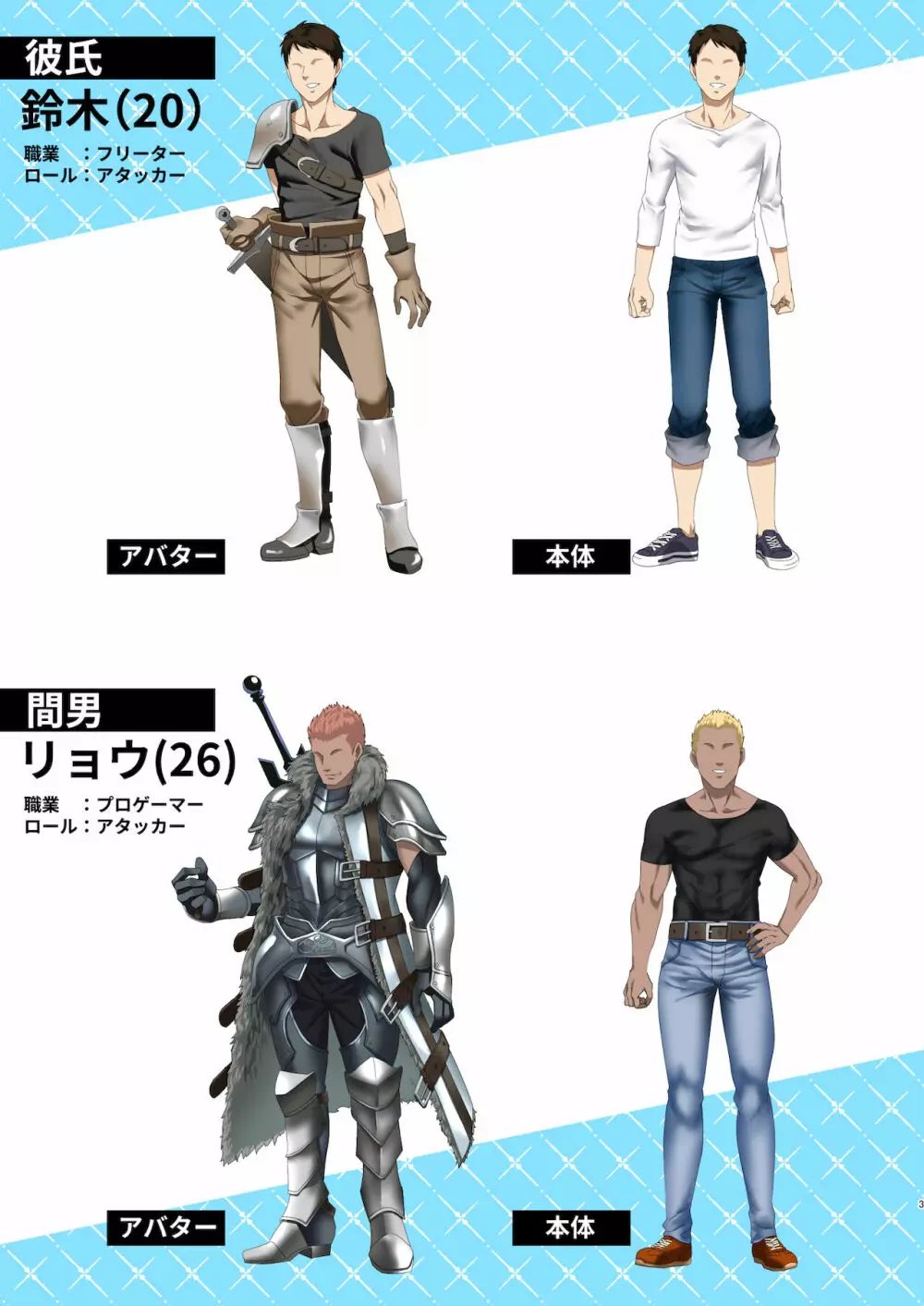 オンラインゲームで出会った彼女が強プレイヤーに寝取られる話 - page3