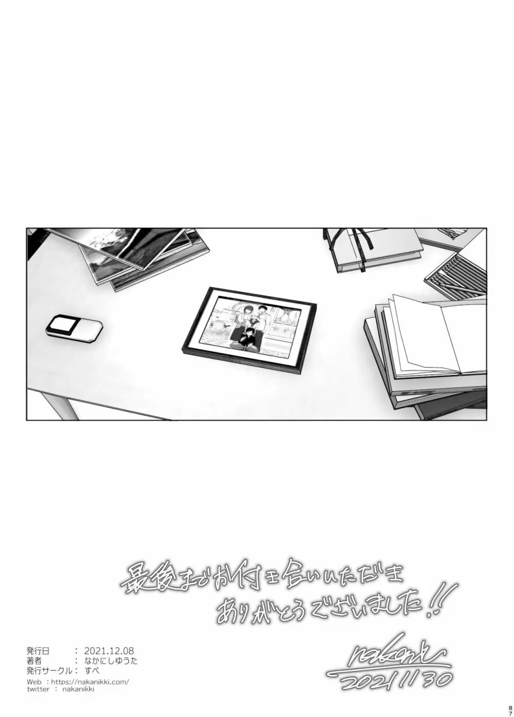 昔は楽しかった 2 - page86