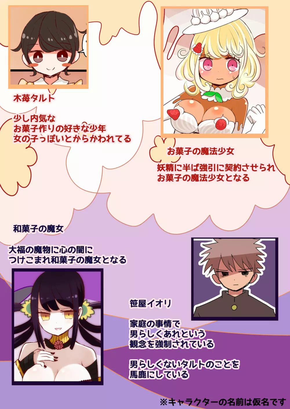 茶畑ヴァエのTS短篇集 - page7