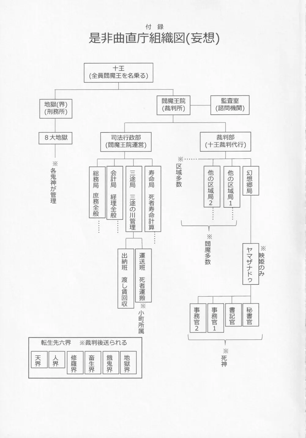 牝穴裁判 - page56