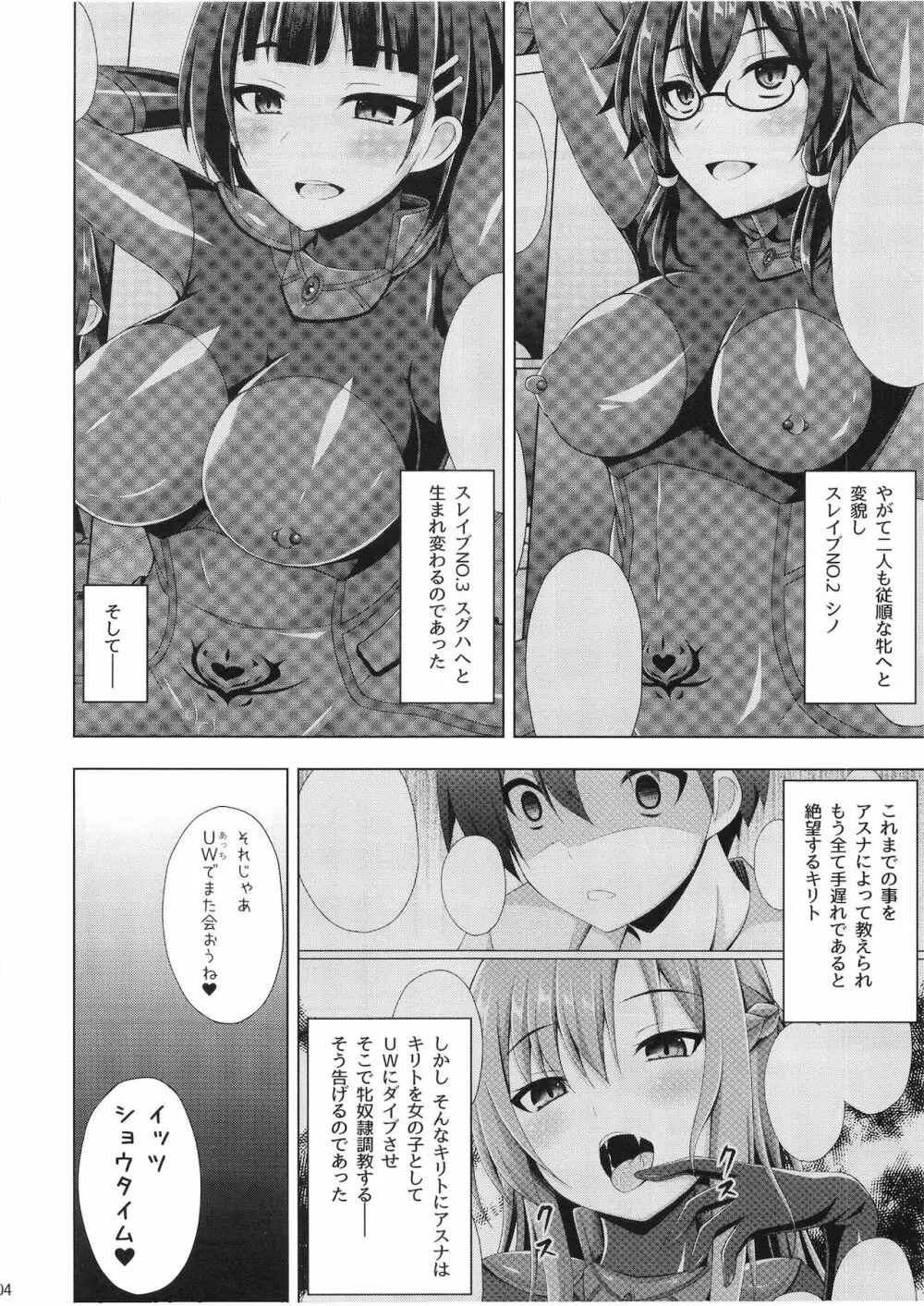 黒の剣士と呼ばれた俺はもういない… - page4