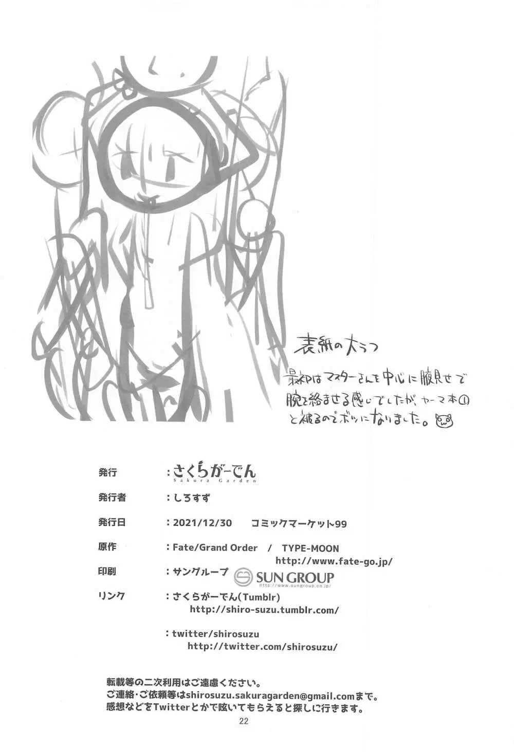 マスターさんはしつけ穴に敗北確定でーす - page21