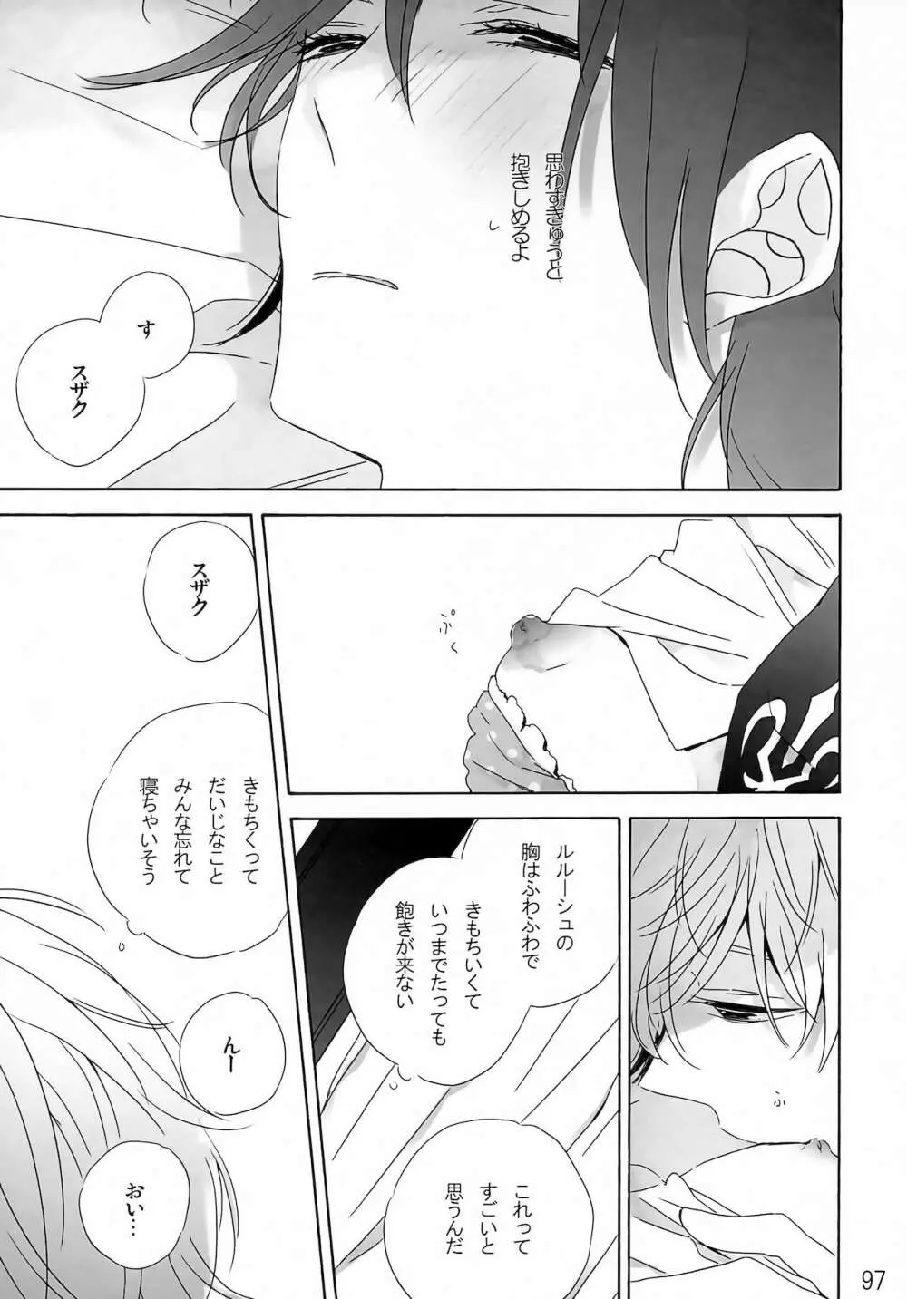 Feliz Coumpleanos - page97