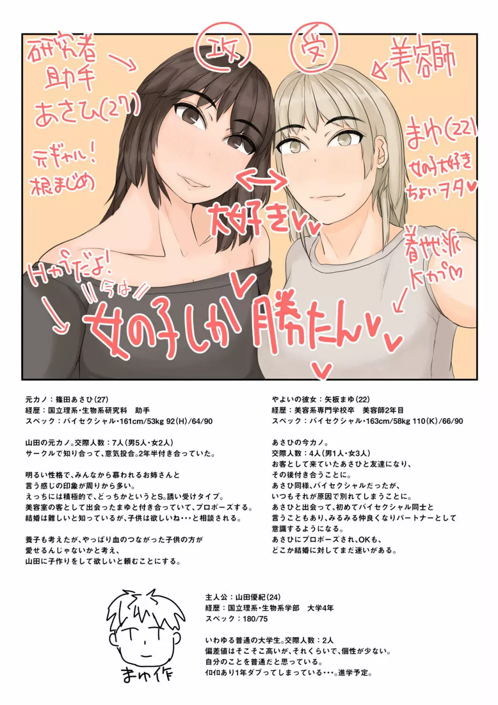 わたしたちを孕ませて？ - page2