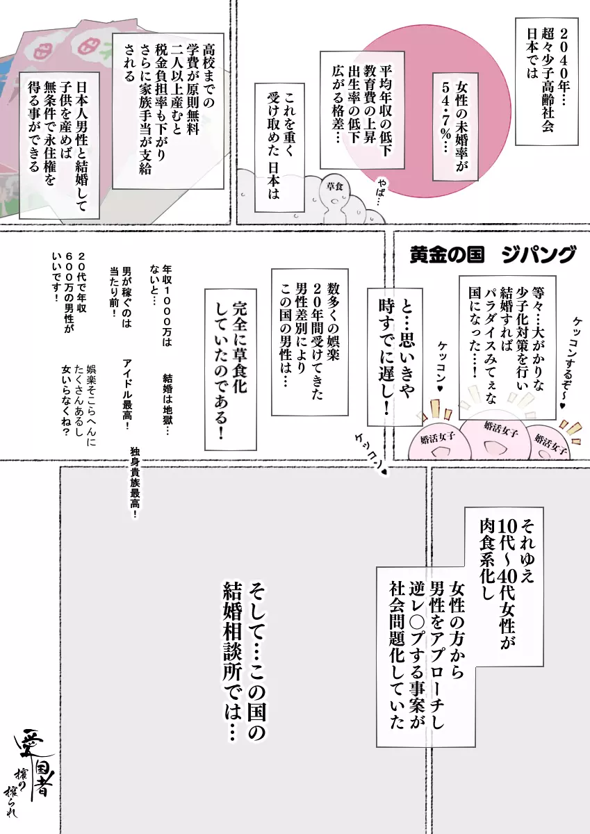 続々！（ビッチギャル）昨日、結婚相談所で出会った女の子に逆レ〇プされた - page4