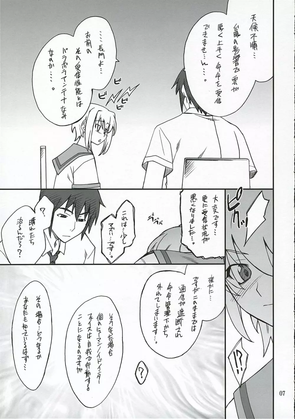 妄想でしょでしょ? 長門さん暴走です!? - page6
