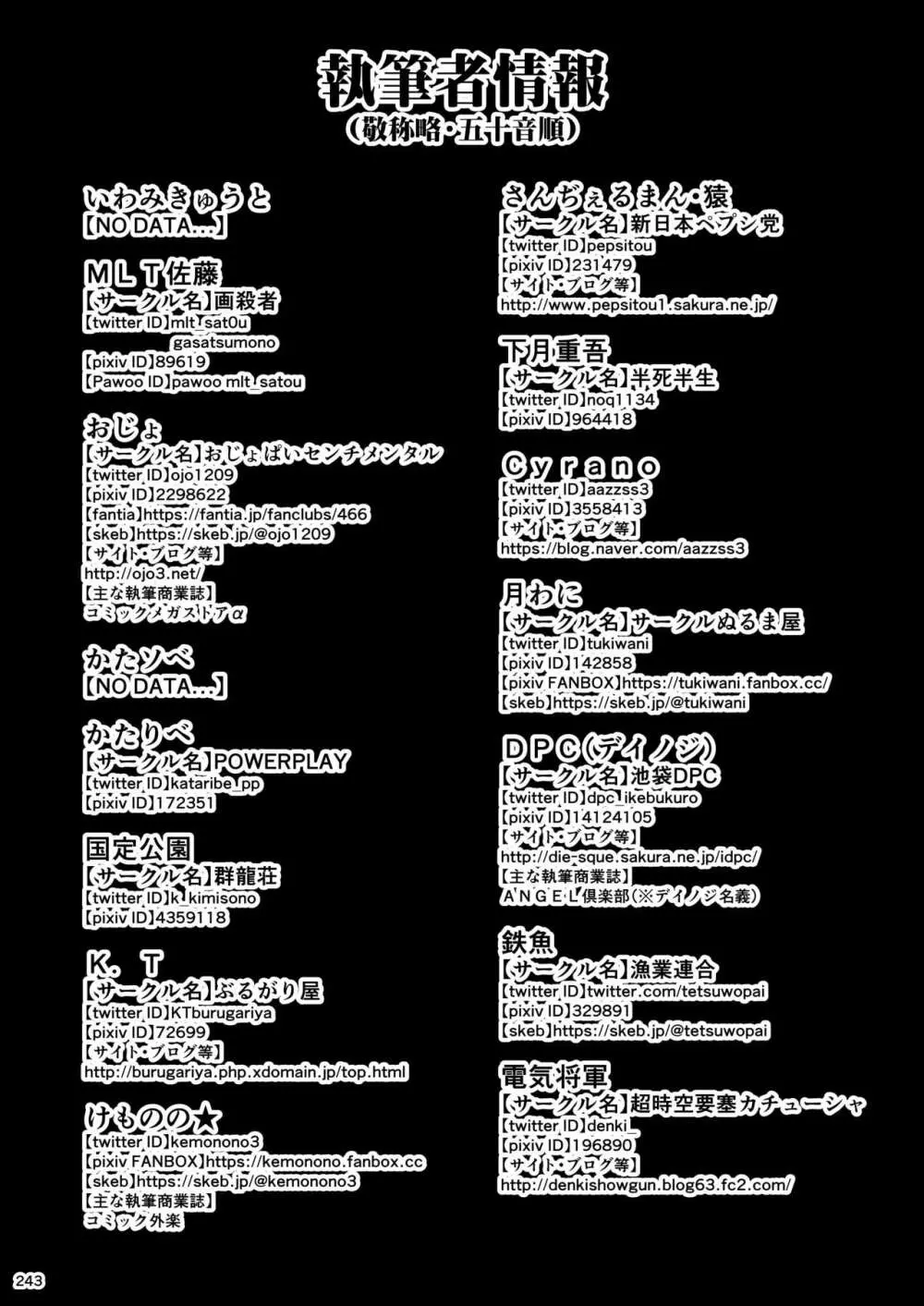 平成対戦格ゲー輪姦乱交プレイバック~おかわり10先!!~ - page248