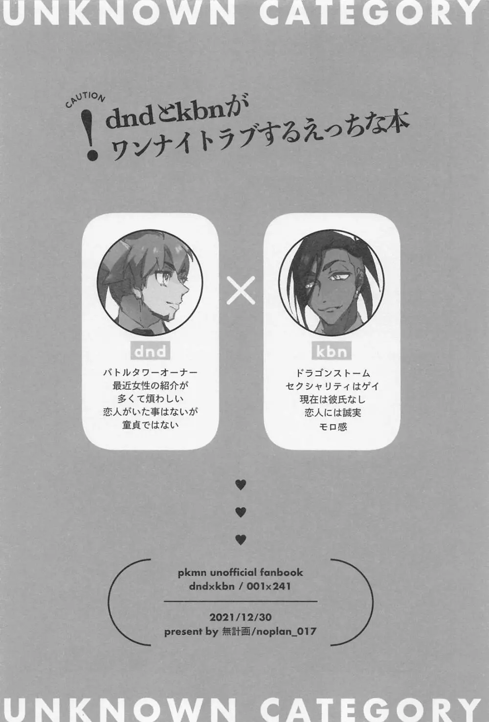 アンノウンカテゴリー - page3