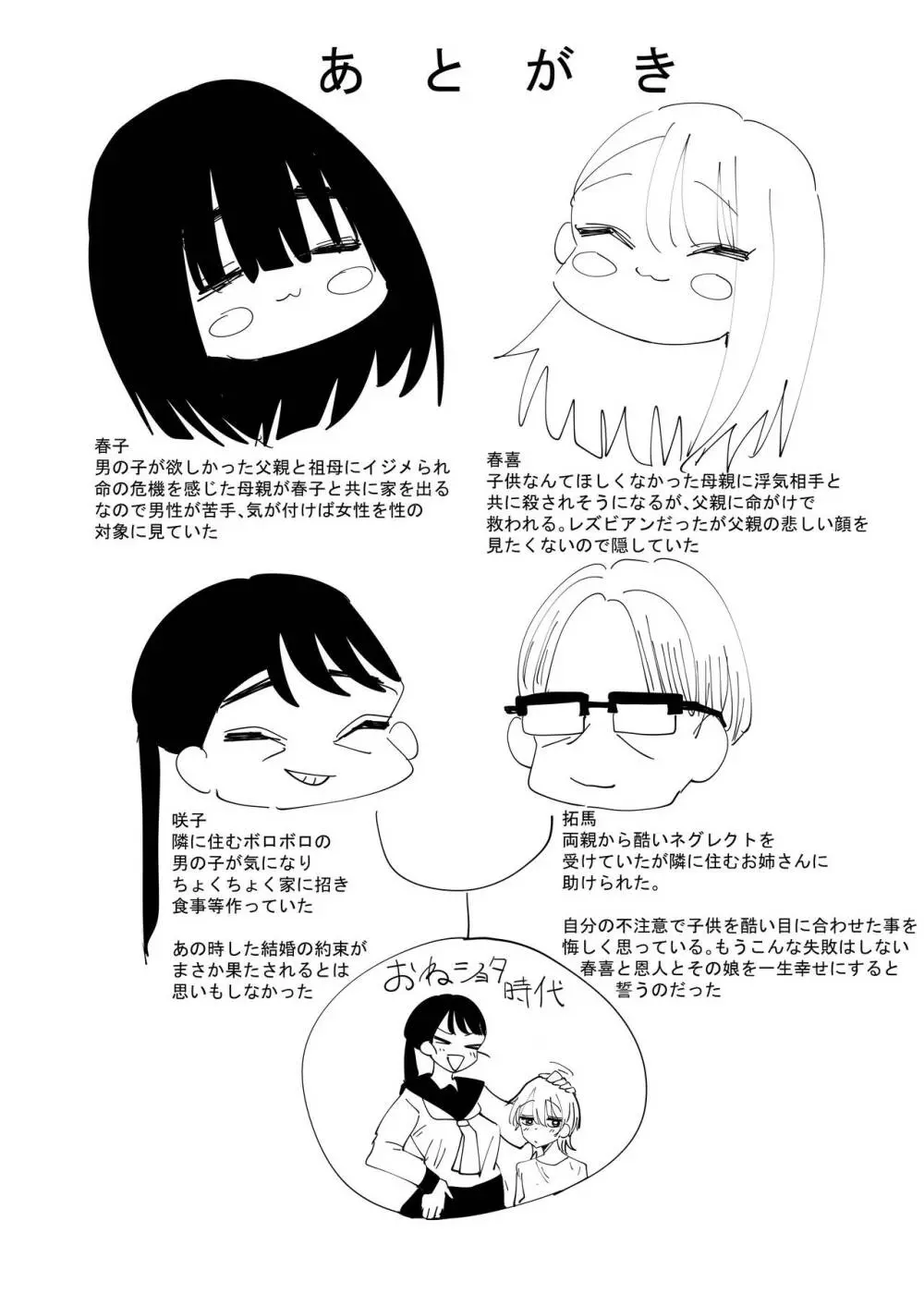 母が再婚して妹が出来たけど色々あって恋人になった話 - page38