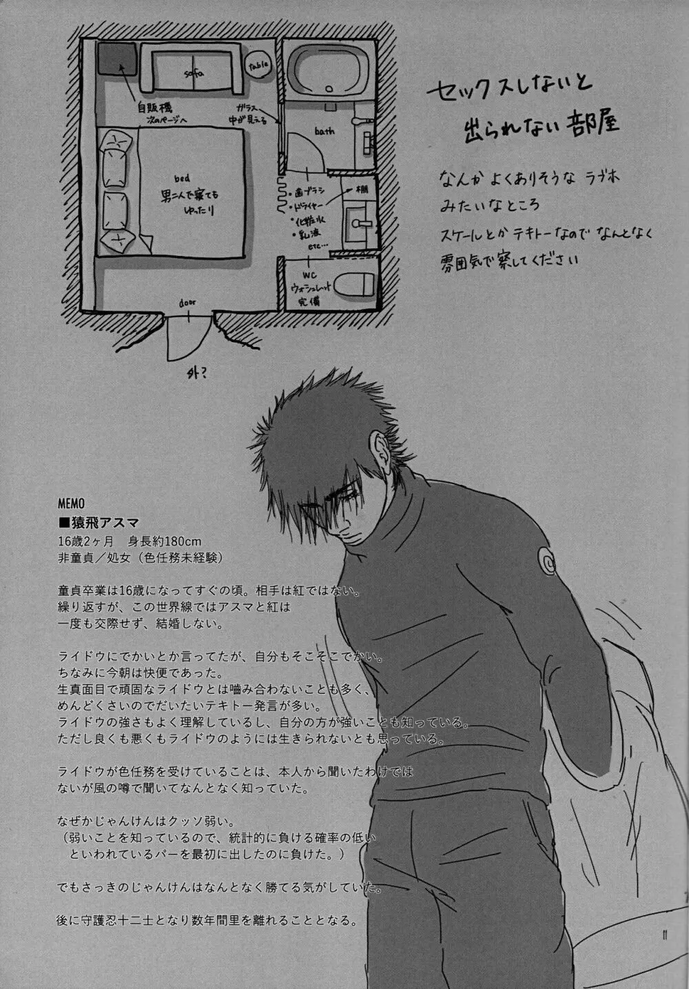 セックスしないと出られない部屋に閉じ込められたアスマとライドウ - page12