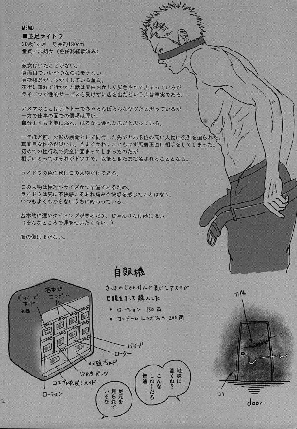 セックスしないと出られない部屋に閉じ込められたアスマとライドウ - page13