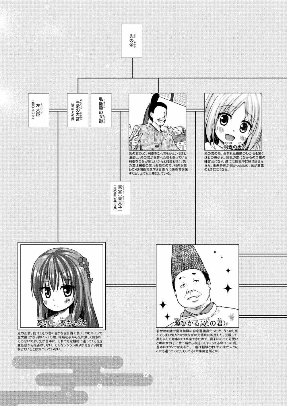 光の君のさがなき計画 <軒端荻> - page22