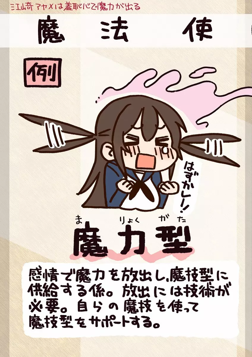江崎アヤメは羞恥心で魔力が出る - page9