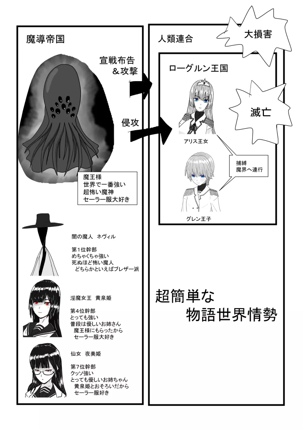 亡国王子の末路 - page10