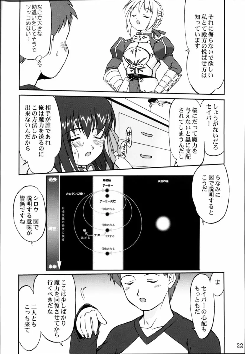 キング・アーサー - page21