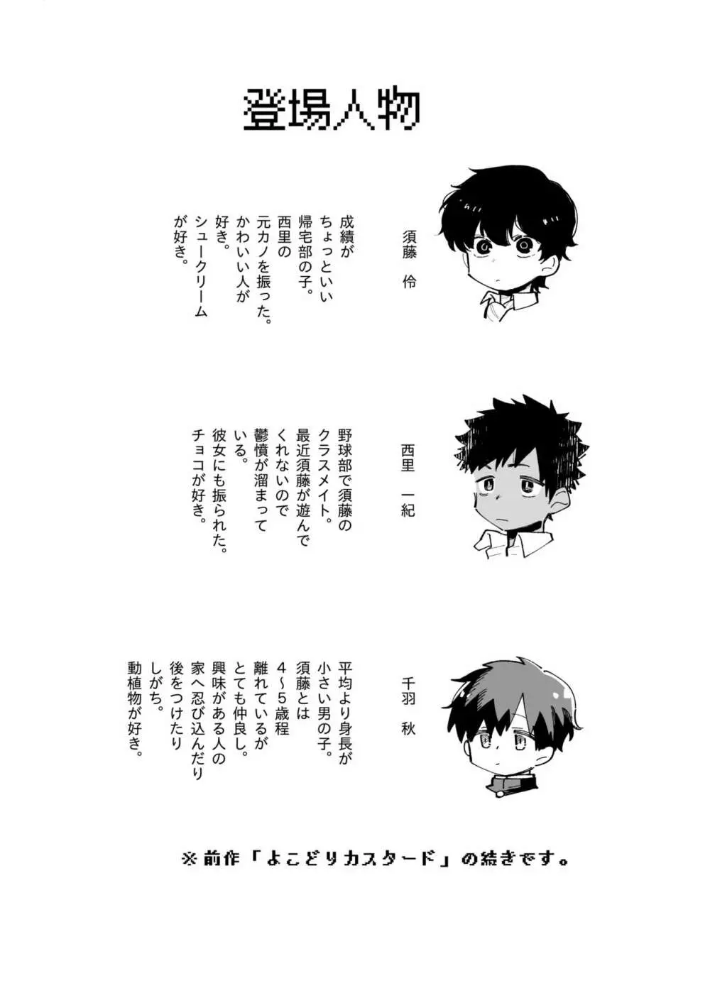 まわしぐいクリームパフ - page4