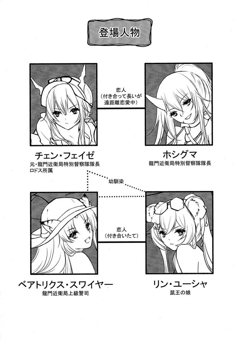 How to XXX - page3