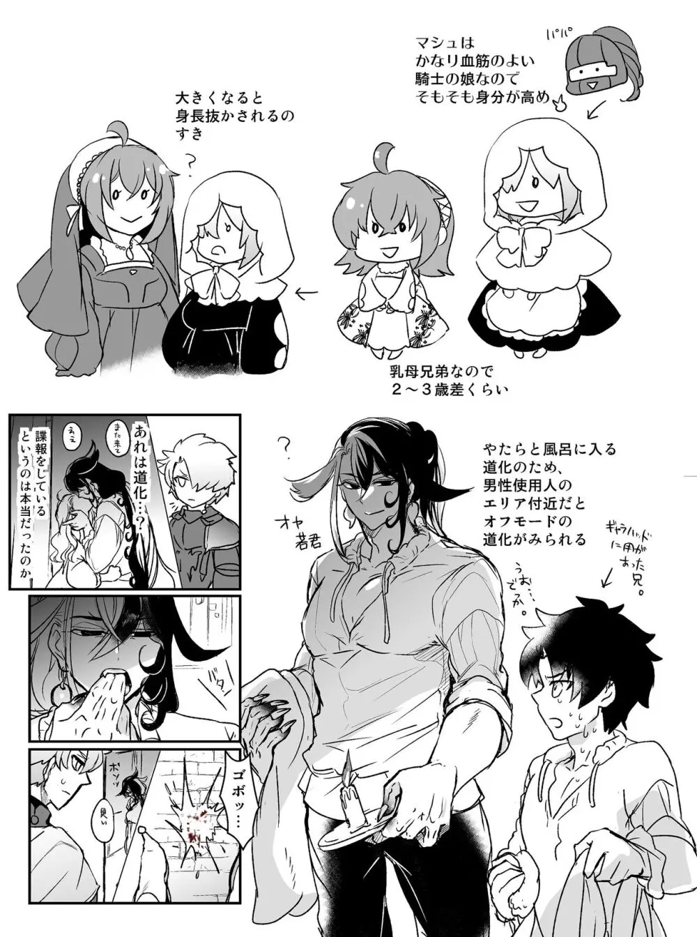 [FGO] Rin guda ♀(-dō guda ♀)-dzume ④[ fate grand order ) - page23