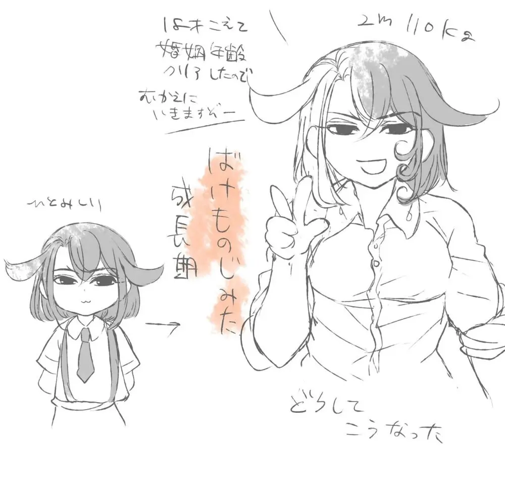 [FGO] Rin guda ♀(-dō guda ♀)-dzume ④[ fate grand order ) - page46