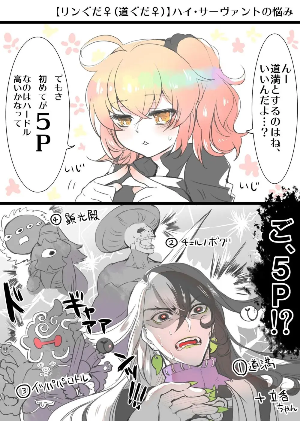[FGO] Rin guda ♀(-dō guda ♀)-dzume ④[ fate grand order ) - page57