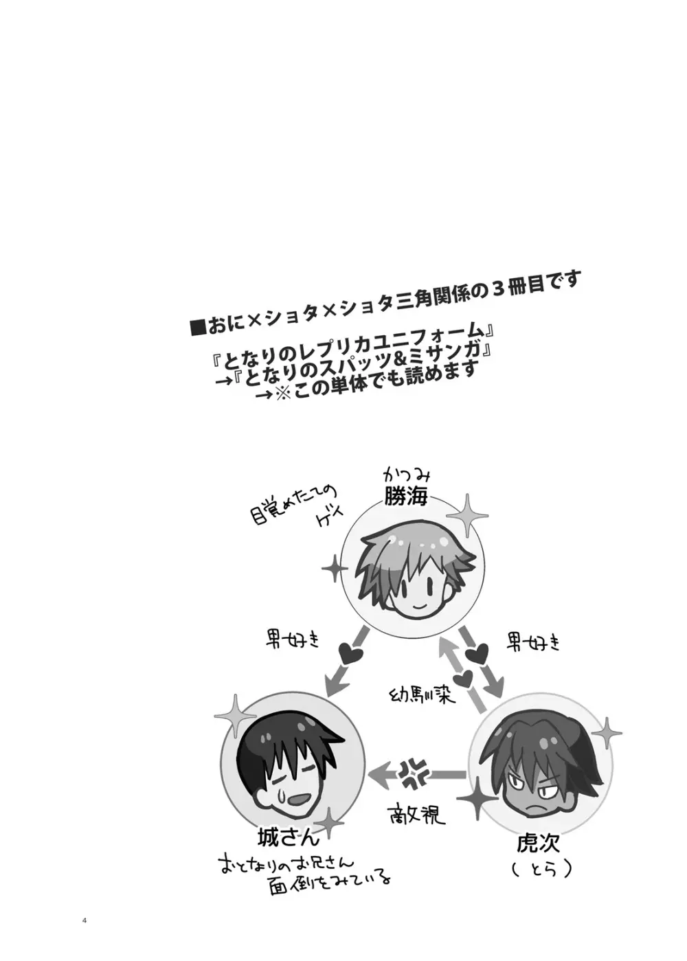 となりの片想いMF - page4