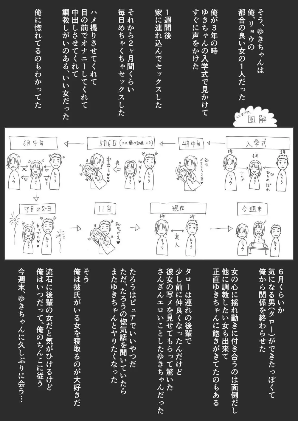 ホントノカノジョ1 - page76
