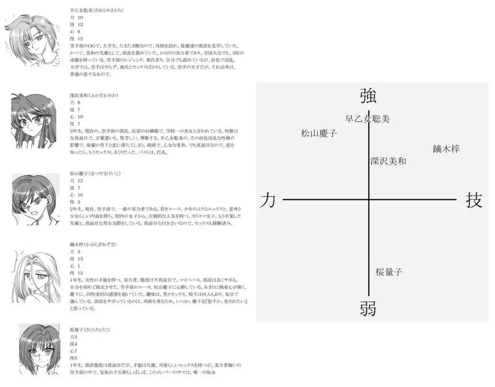 滅!空手部