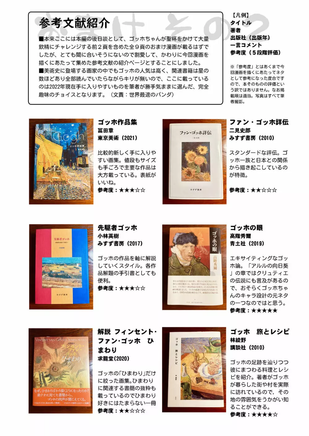 ゴッホ・ハード - page40