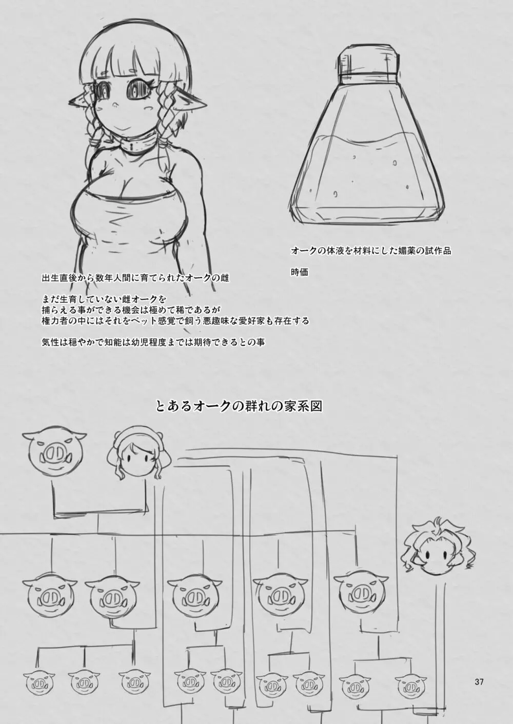 幻想妖媚録 オーク - page36