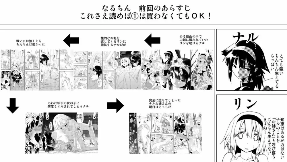 なるちん2 - page2