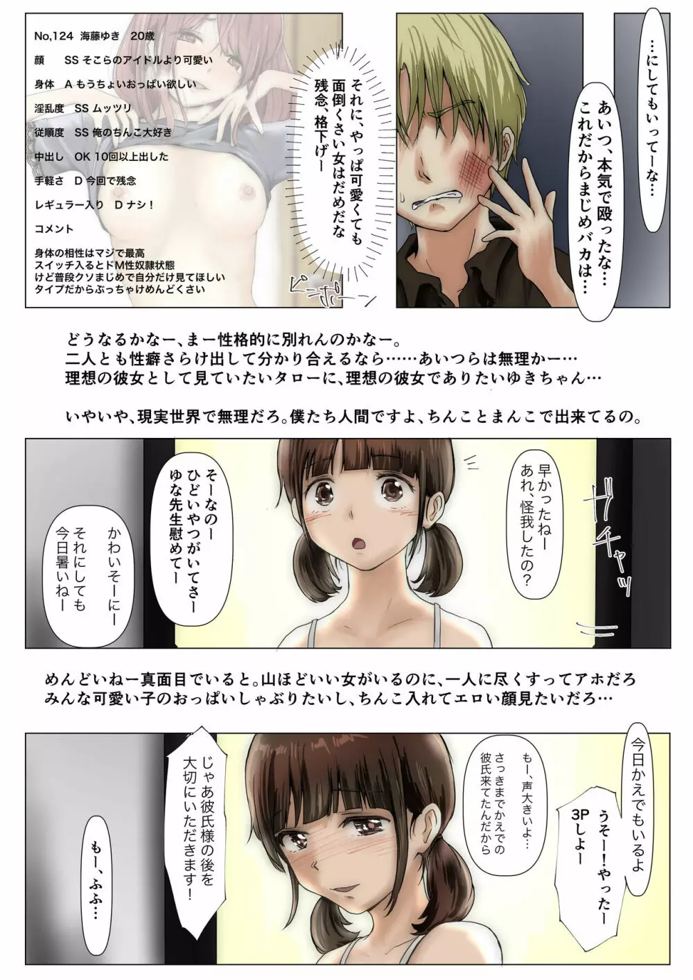 ホントノカノジョ2 －俺の彼女が他の男に抱かれてた－ - page84