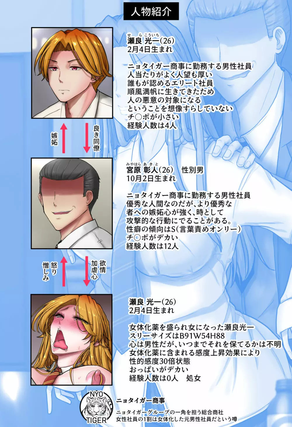イケメンエリート社員を女体化してチ○ポで徹底的に負かす話 - page2