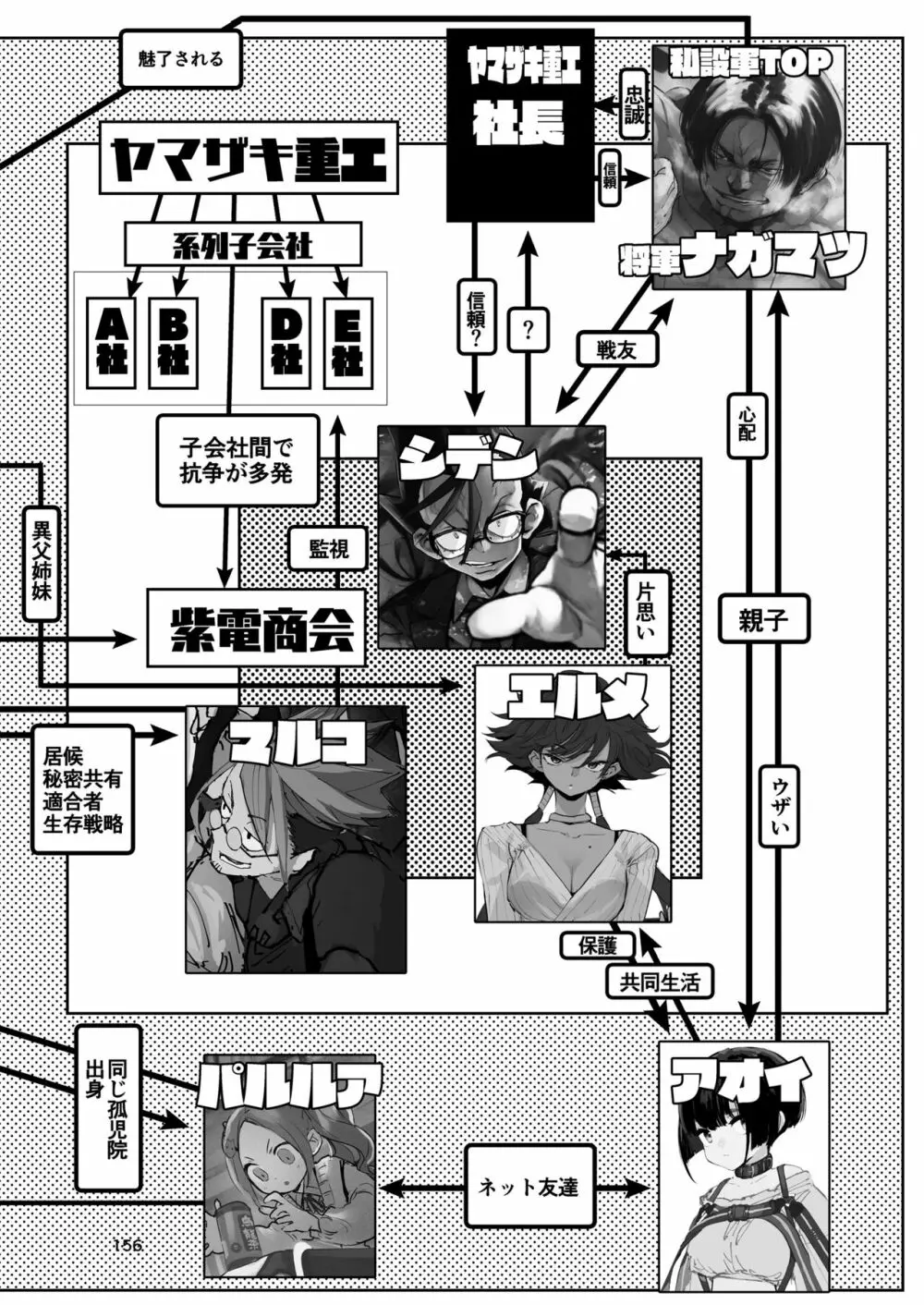 強化人類アムネロ | AMNERO系列 総集編 - page156