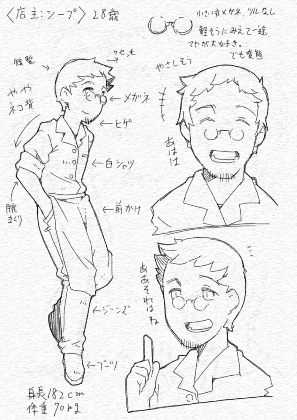 狼バイトといじわる店主 - page27