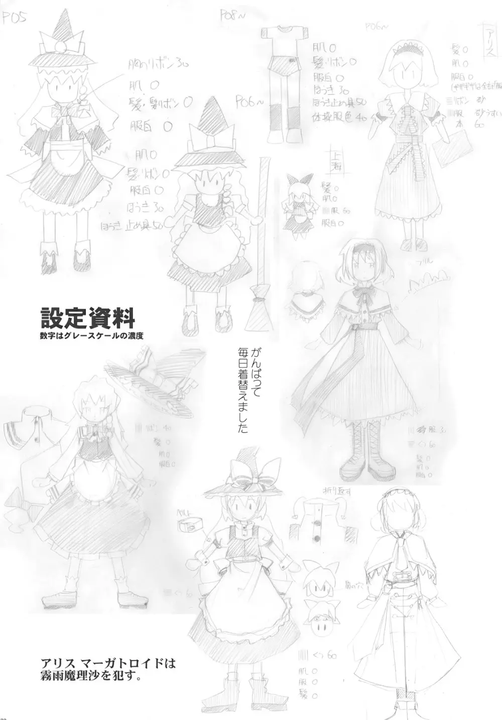 アリスマーガトロイドは霧雨魔理沙を犯す - page33