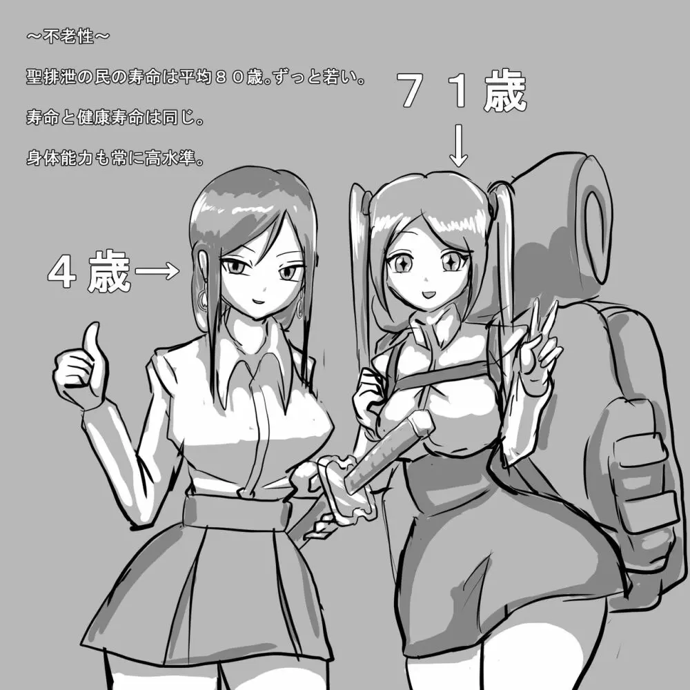 肛門脳化 - page81