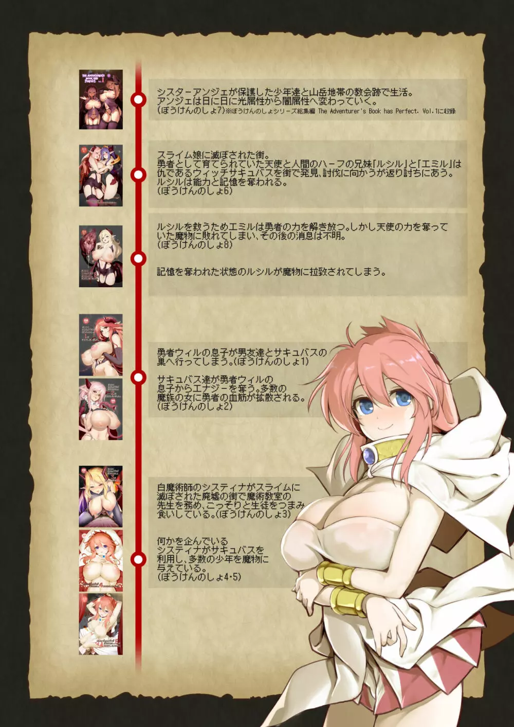 まことに ざんねんですが ぼうけんのしょ7は消えてしまいました。 - page29