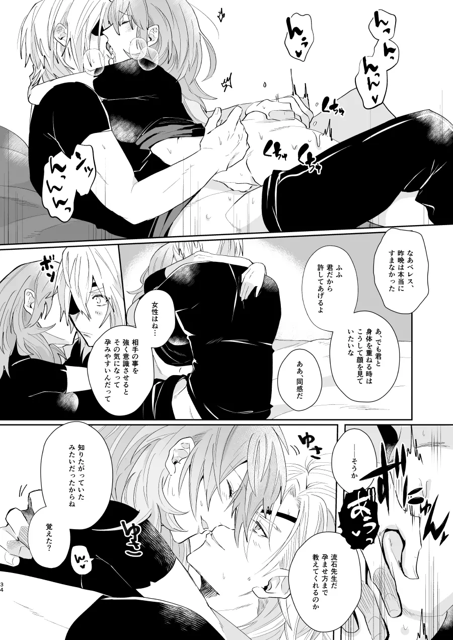 オーバーヒート - page33