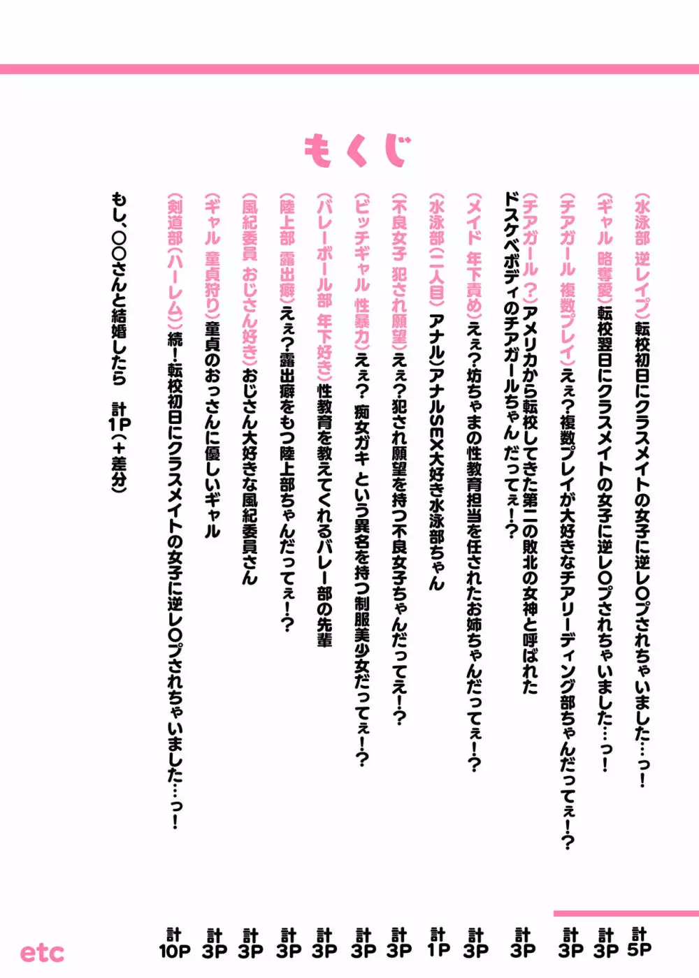 新・制服美少女達 この学園の性教育を受けた女の子たちは男に飢えている - page2