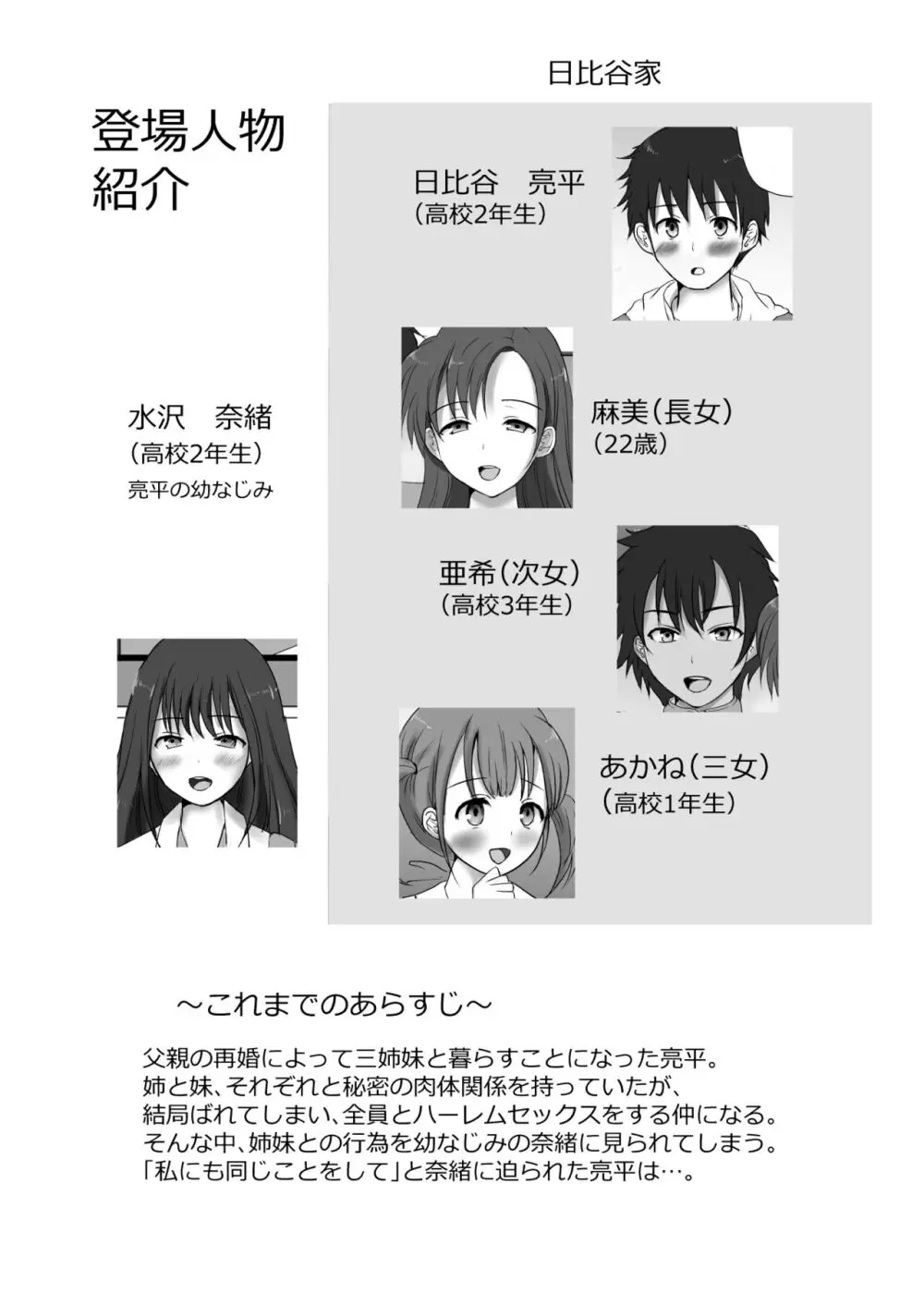 僕と三姉妹+1 ② - page3