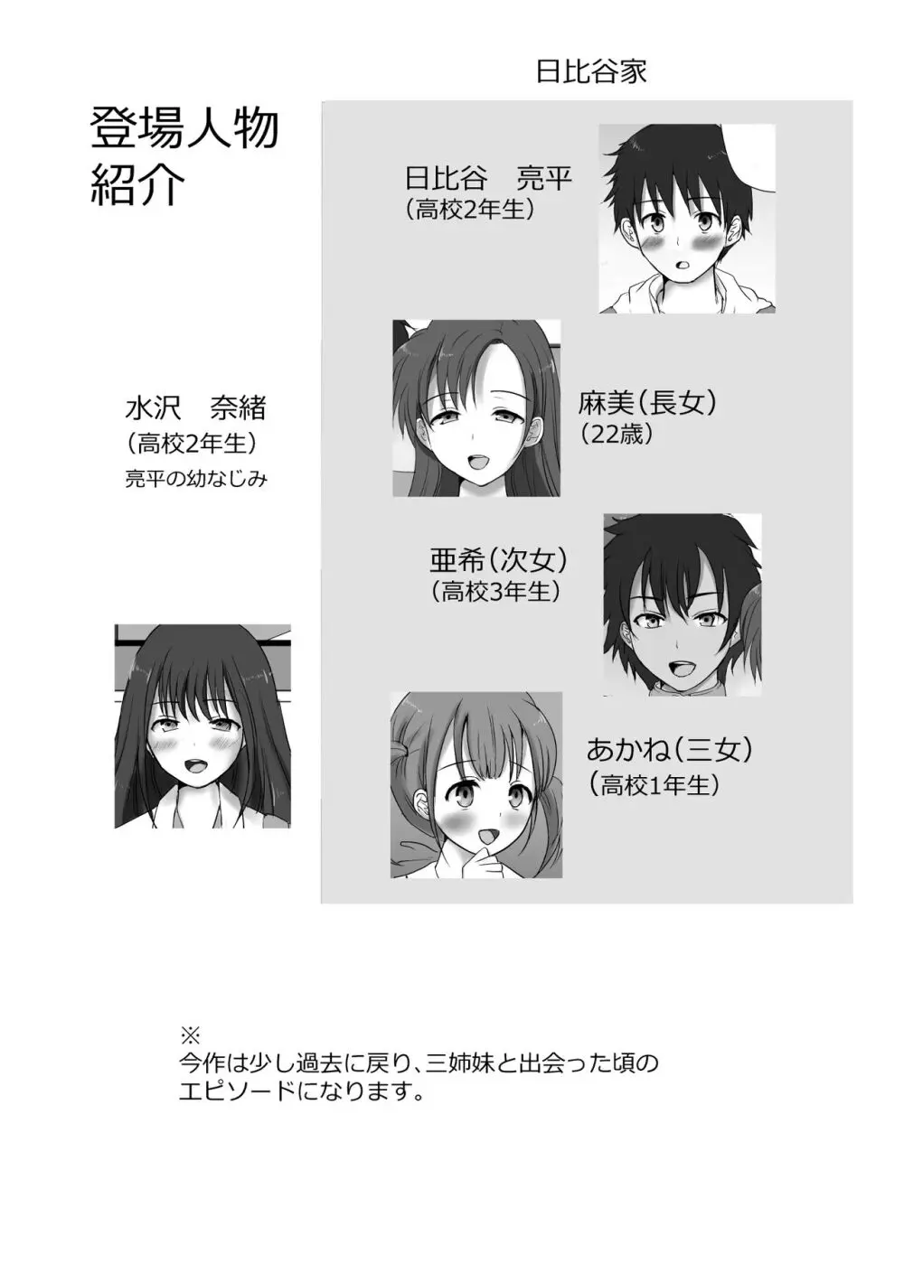 僕と三姉妹+1 ③ - page3