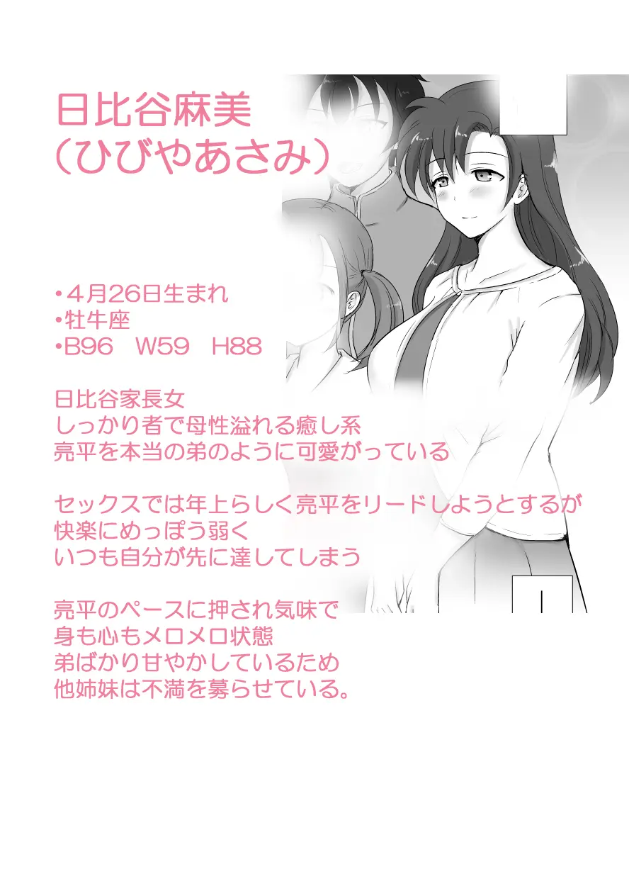 僕と三姉妹+1 ③ - page34