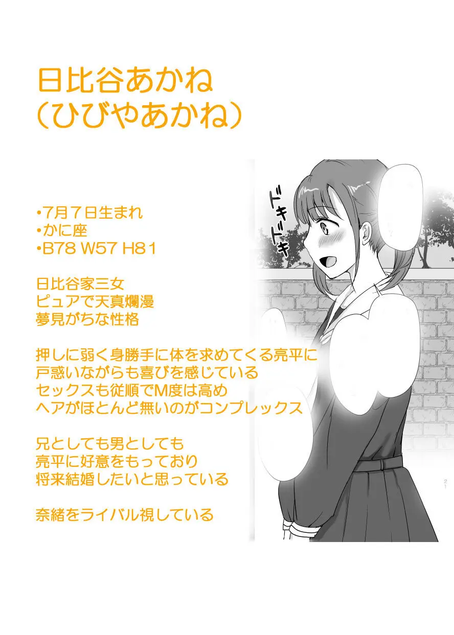 僕と三姉妹+1 ③ - page36