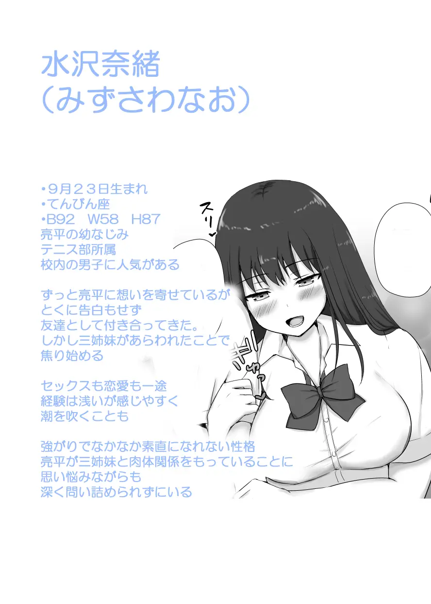 僕と三姉妹+1 ③ - page37