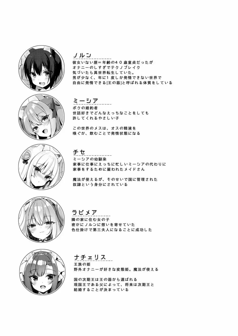 ボクの理想の異世界生活11 - page4