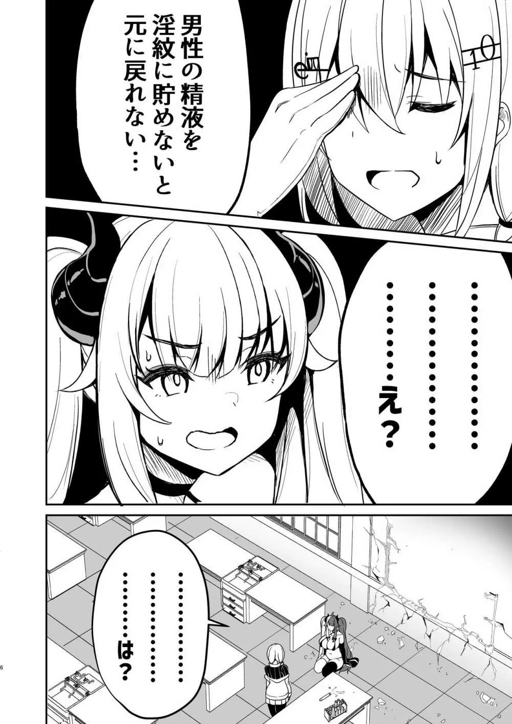 サキュバスになったのでえっちしまぁ～す - page6