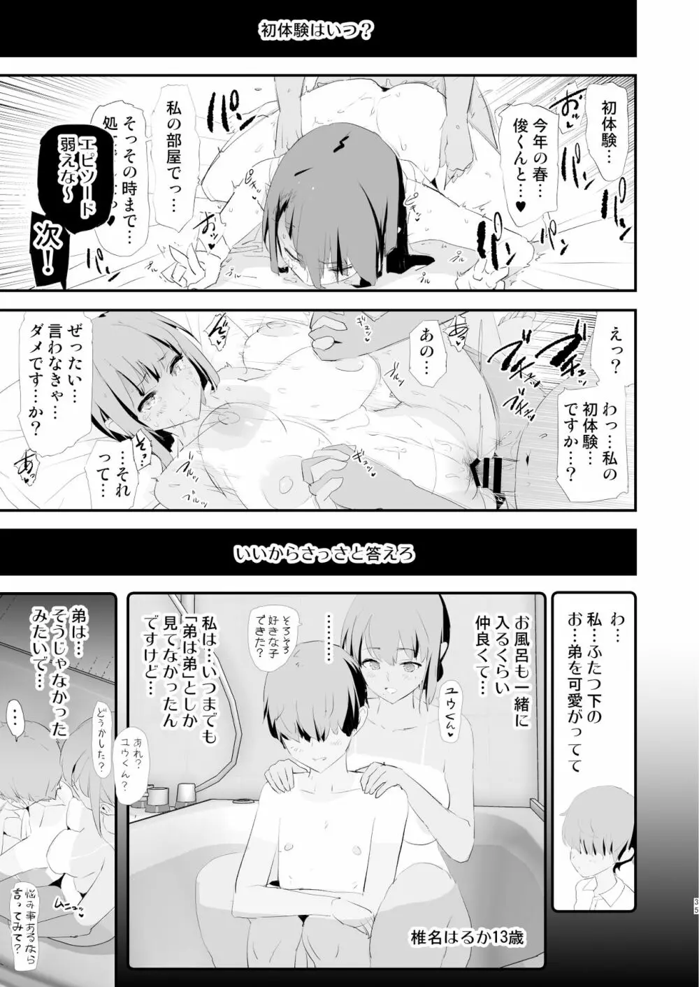 わたしたちのオナホ交換合宿・一日目と二日目！ - page35