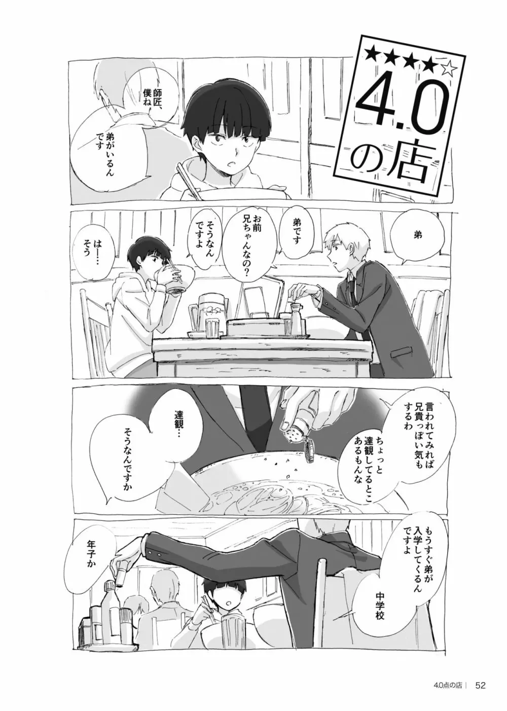 孤独について知っていることを話すなら - page50