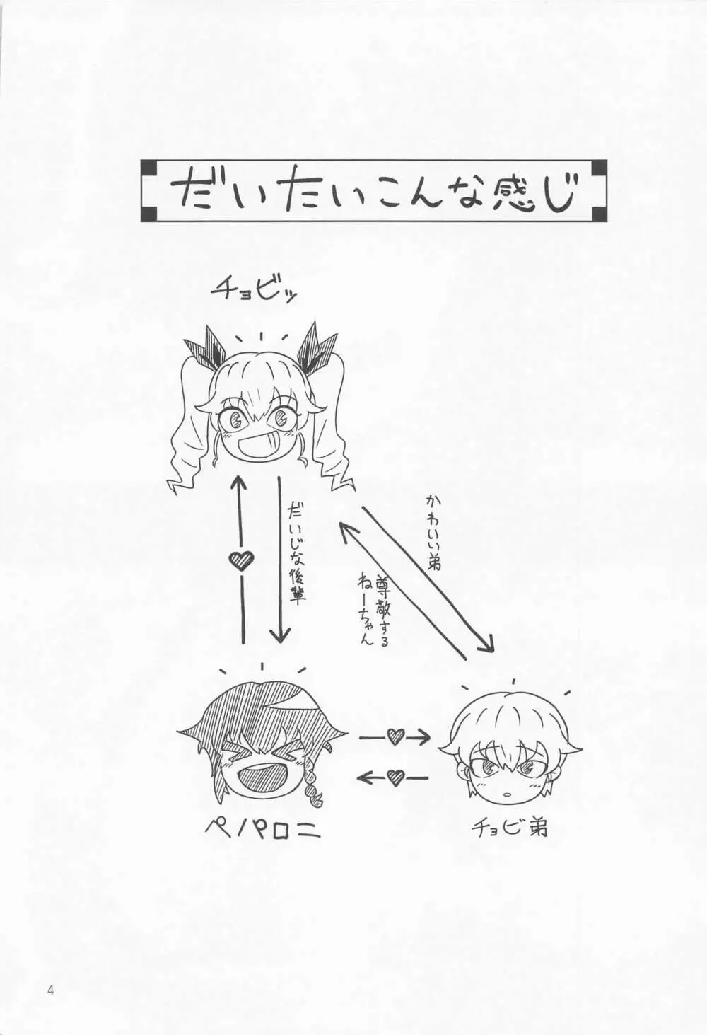 イタズラ好きのペパロニねーさん - page3