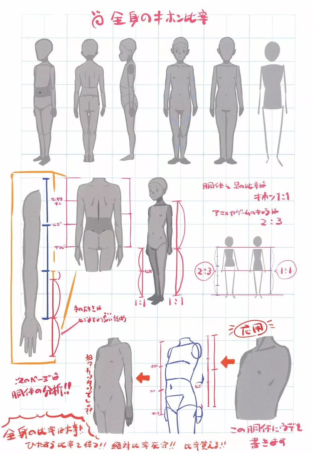 マドロスさんちの絵描き唄 - page3